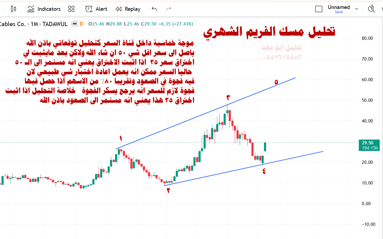 مسك
